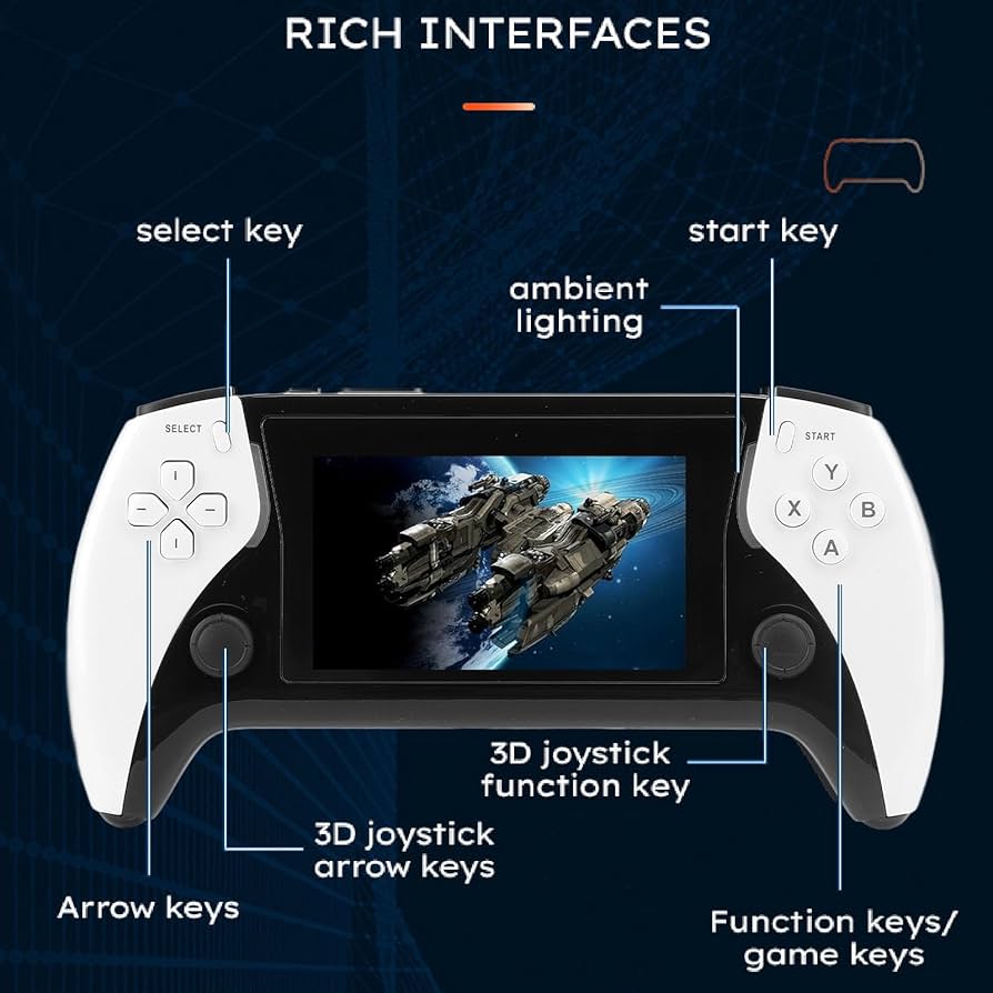 ポータブル昭和レトロゲームIPSスクリーンコンソール大人向ゲーミングエミュレータ ポータブル昭和レトロゲームIPSスクリーンコンソール大人向